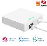  Bộ Trung Tâm Điều Khiển Nhà Thông Minh Tuya ZigBee 3.0 Có Dây WG007-W-ZIG 