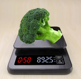  Cân pha cà phê điện tử TSC01756 – Cân nhỏ gọn 5kg/0.1g, hẹn giờ pha cà phê, LCD hiển thị rõ nét, pin AAA tiện dụng 