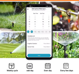  Bộ Hẹn Giờ Tưới Cây Thông Minh WiFi YIERYI ECF-SGW08W – Tưới Tự Động, Trì Hoãn Mưa, Khóa Trẻ Em, Chống Nước IPX5 
