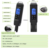  Bút Đo Chất Lượng Nước 5 Trong 1 YIERYI YG-9909 – Đo pH, Độ Mặn, EC, TDS, Nhiệt Độ, Chống Nước IP66 