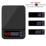  Cân pha cà phê điện tử TSC01756 – Cân nhỏ gọn 5kg/0.1g, hẹn giờ pha cà phê, LCD hiển thị rõ nét, pin AAA tiện dụng 