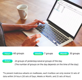  Máy Đo ORP & pH Trực Tuyến YIERYI PH-W2839EU – Smart Tuya WiFi, Ghi Dữ Liệu, Giám Sát Từ Xa Cho Hồ Cá & Thủy Canh 