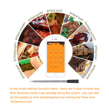  Nhiệt Kế Bluetooth BBQ YIERYI THE01406A – Food Thermometer Không Dây IP67, Kết Nối APP, Đo -40~300°C 