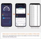  Máy Đo Nước Thông Minh WiFi 5 Trong 1 YIERYI PH-991W – Đo pH, EC, TDS, GS, Nhiệt Độ Chính Xác Cao 