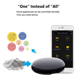  Tuya Smart IR Controller WiFi Blaster S08-B– Điều Khiển Hồng Ngoại Thông Minh Cho TV, Điều Hòa, Quạt, Alexa & Google Home 