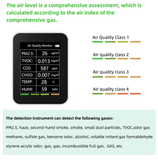  Máy đo chất lượng không khí thông minh Tuya THE01839 – Đo CO₂, PM2.5, TVOC, nhiệt độ & độ ẩm 