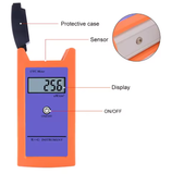  YIERYI TTE35078 – Máy Đo Tia UVC RGM-UVC Chính Xác Cao | Thiết Bị Đo Bức Xạ Đèn Khử Khuẩn, LED UVC, Bò Sát & Y Tế 