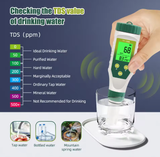  Máy Đo Chất Lượng Nước 5 Trong 1 YAGO YY-1090 – Đo pH, Độ Mặn, EC, TDS, Nhiệt Độ, Chống Nước IP67 