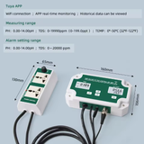  Máy Đo pH & TDS Thông Minh YIERYI PH-W2826EU – WiFi Tuya Smart, Ghi Dữ Liệu, Theo Dõi Từ Xa 