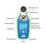  Máy Đo Độ Ngọt Kỹ Thuật Số YIERYI SM-100 – Khúc Xạ Kế Brix 0-35%, Chính Xác Cao, Cầm Tay, Chống Nước 