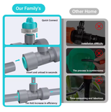  Bộ Tưới Nhỏ Giọt Tự Động YIERYI 2501-Z002 – Hệ Thống Phun Sương Vi Mạch Thông Minh Cho Sân Vườn & Nhà Kính 