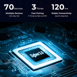  Bộ Trung Tâm Điều Khiển Nhà Thông Minh Tuya ZigBee 3.0 Có Dây WG007-W-ZIG 