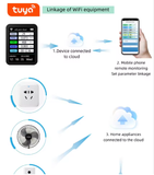  Máy đo chất lượng không khí thông minh Tuya WiFi THE01838 – đo PM2.5, CO₂, formaldehyde, nhiệt độ & độ ẩm, hiển thị LCD 
