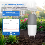  Cảm biến độ ẩm & nhiệt độ đất WiFi Tuya THE01840W – Chống nước IP65, kết nối Smart Life 