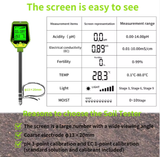  Máy Đo Đất 6 Trong 1 YIERYI YY-1088G – Đo pH, EC, Độ Ẩm, Độ Phì, Ánh Sáng & Nhiệt Độ Đất 
