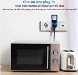  Ổ cắm đo điện năng YIERYI PMB05-EU – Theo dõi điện áp, dòng điện, tần số, công suất, tính tiền điện, màn hình sáng, dòng 16A, ổ cắm EU 