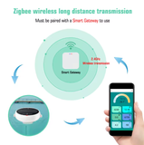  Máy Đo Nước Thông Minh 7 Trong 1 YIERYI BLE-YL01 – Đo pH, Clo, ORP, EC, TDS, Độ Mặn, Nhiệt Độ – Kết Nối WiFi Zigbee 