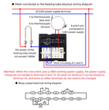  YIERYI TEL96-9001 – Bộ Điều Khiển Nhiệt Độ 0~400°C Kỹ Thuật Số Cho Lò Nướng, Tủ Sấy, Hệ Gia Nhiệt Công Nghiệp 