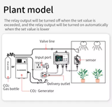  Bộ Điều Khiển Nồng Độ CO₂ YIERYI AE7700 – Máy Đo & Kiểm Soát CO₂ Nhà Kính Chính Xác Cao, Tự Động Thông Gió, Màn Hình Kỹ Thuật Số 
