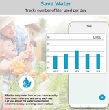  Bộ Hẹn Giờ Tưới Cây Thông Minh ZigBee Tuya Smart YIERYI THE01861 – Hệ Thống Tưới Tự Động Tiết Kiệm Nước Hiệu Quả 