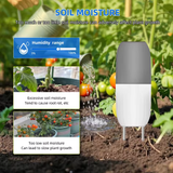  Cảm biến độ ẩm & nhiệt độ đất WiFi Tuya THE01840W – Chống nước IP65, kết nối Smart Life 