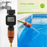  Đồng Hồ Đo Lưu Lượng Nước YIERYI SGS05 – Water Flow Meter LCD 4 Chế Độ, Chính Xác Cao, Chống Nước IPX5 