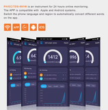  Máy Đo Nước Thông Minh WiFi 5 Trong 1 YIERYI PH-991W – Đo pH, EC, TDS, GS, Nhiệt Độ Chính Xác Cao 