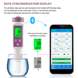  Máy Đo pH Bluetooth Đa Năng YIERYI BLE-C600 – 7 Trong 1 Đo pH, EC, ORP, TDS, Salinity, S.G, Nhiệt Độ Chính Xác Cao 