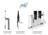  Máy đo ion canxi trực tuyến BOQU PXG-2085PRO 