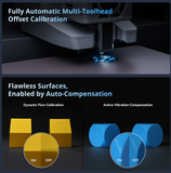  Máy in 3D đa màu Flashforge Creator 5 