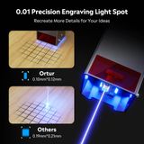  Máy Khắc Laser ORTUR H10 