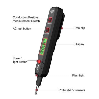  Bút Dò Điện Áp Habotest HT89 – AC 300V, Cảm Ứng Nhạy, Đèn Nền, Cảnh Báo Âm/Đèn 