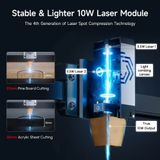  Máy Khắc Laser ORTUR OLM2 S2| Công Nghệ Diode 2025 