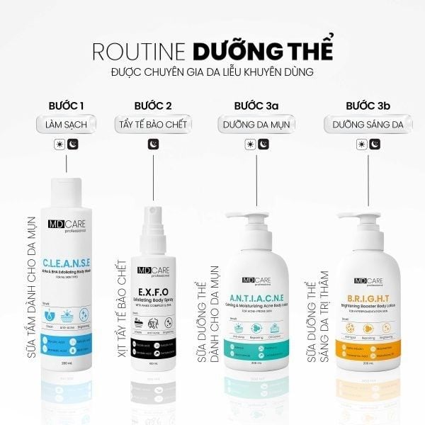 Sữa Dưỡng Thể Dành Cho Da Mụn MD CARE Anti Acne Calming & Moisturizing Acne Body Lotion 200Ml