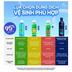 Dung Dịch Vệ Sinh Phụ Nữ Giúp Dưỡng Ẩm, Khử Mùi Ziaja Intimate Wash Gel