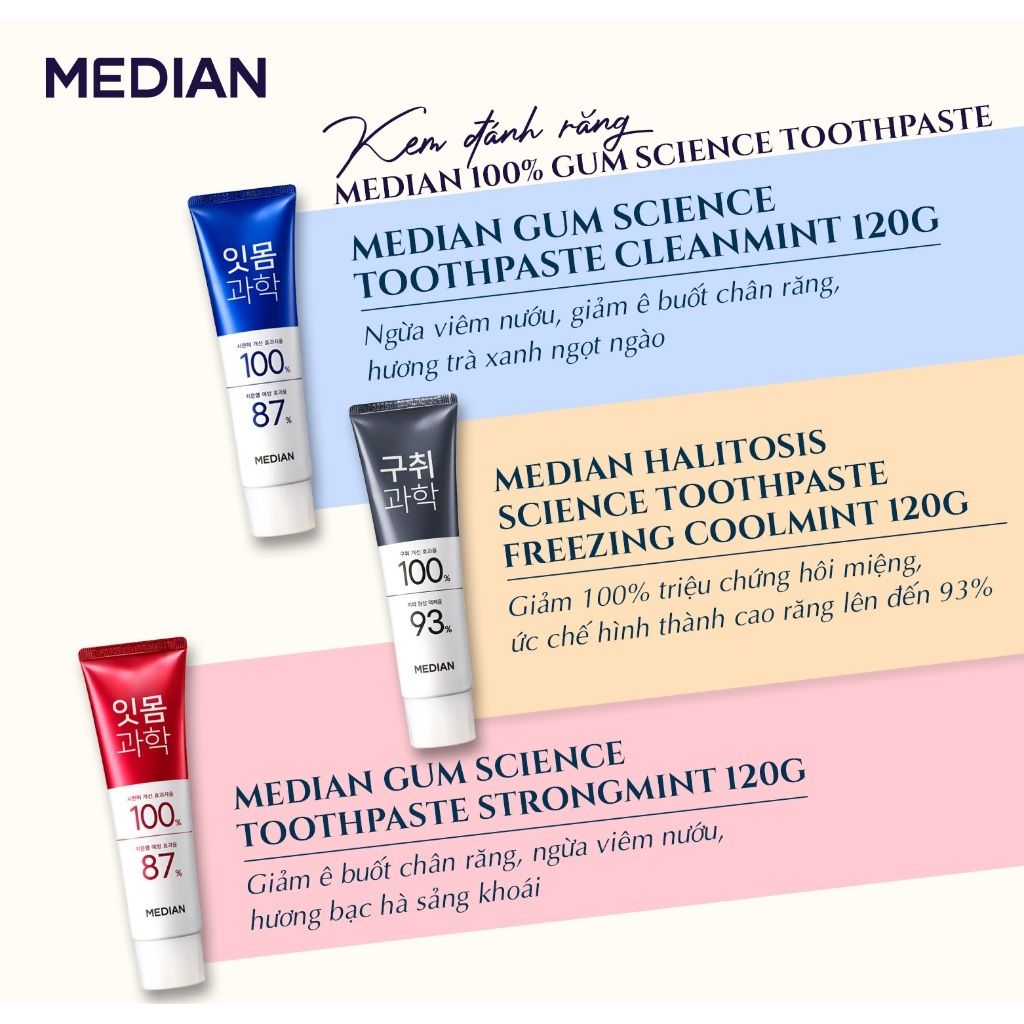 Kem Đánh Răng Median Gum Science Toothpaste 120g