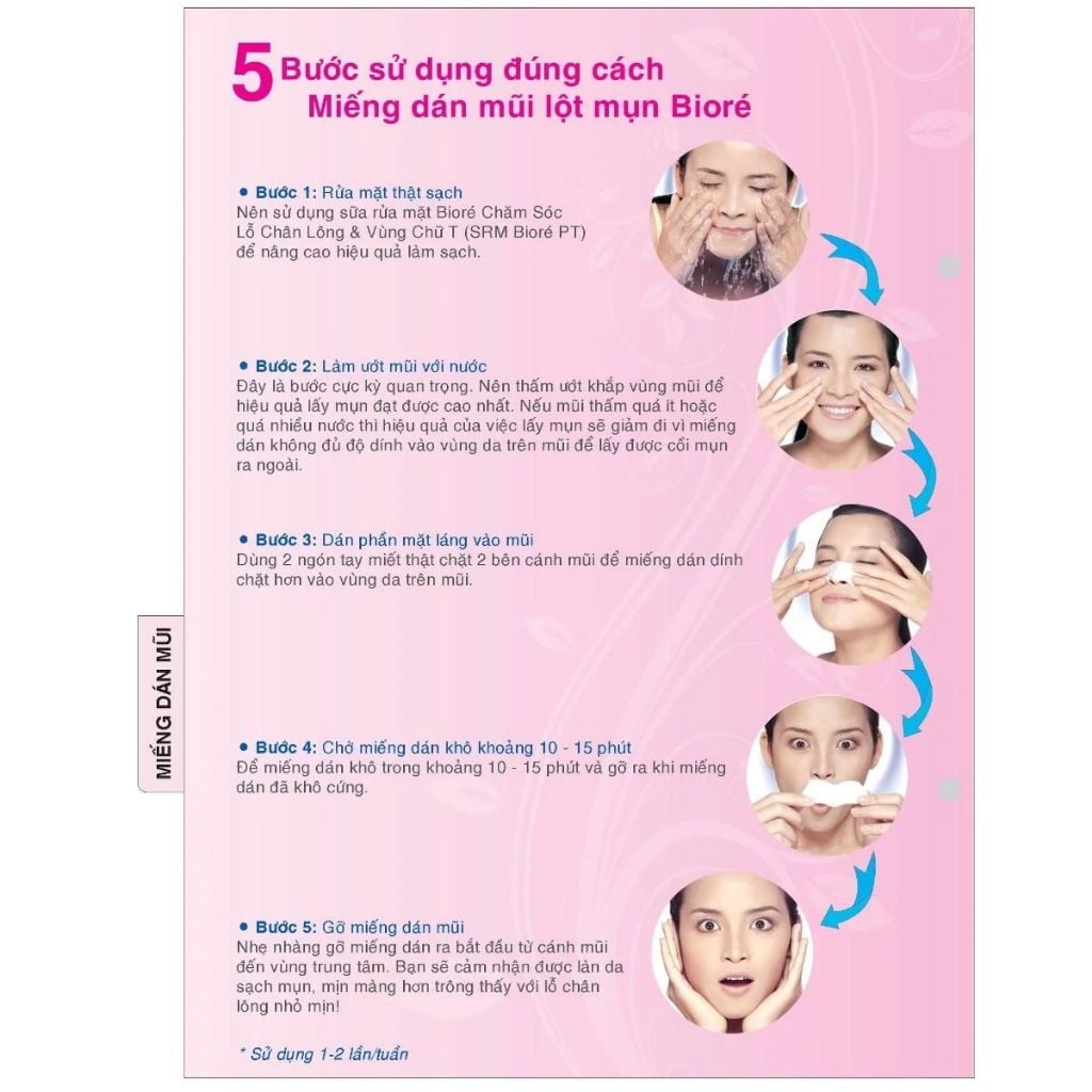 Miếng Dán Mũi Lột Mụn Bioré Pore Pack Black
