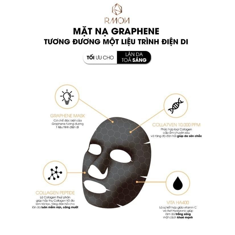 Mặt Nạ Dưỡng Da Chuyên Sâu Rmon White Label Dia Intensive Mask 25ml