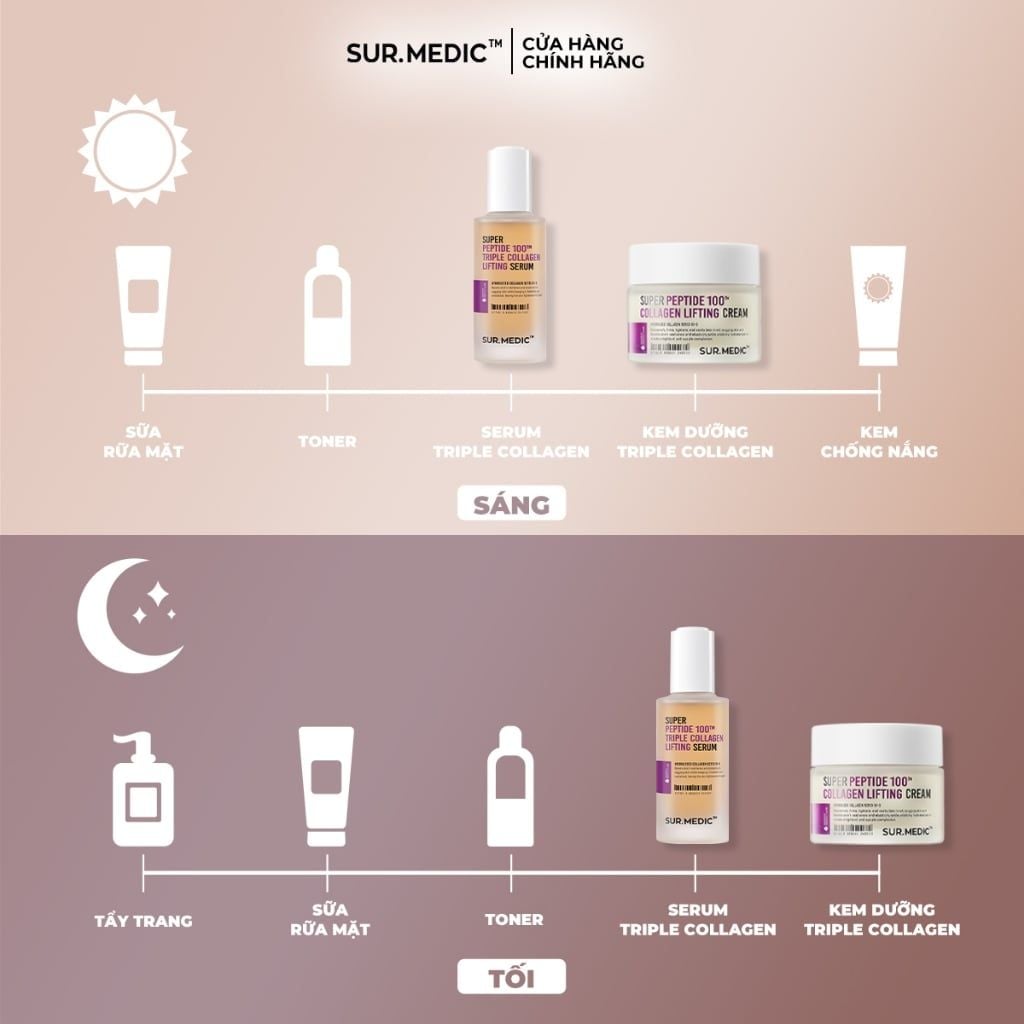 Kem Dưỡng Sur.Medic+ Hỗ Trợ Nâng Cơ, Cải Thiện Độ Đàn Hồi, Căng Mịn Super Peptide 100 Collagen Lifting Cream