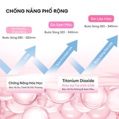 Phấn nước Colorkey Long Lasting Flawless Brightening Cushion Cream SPF 50+ PA++++ 11g