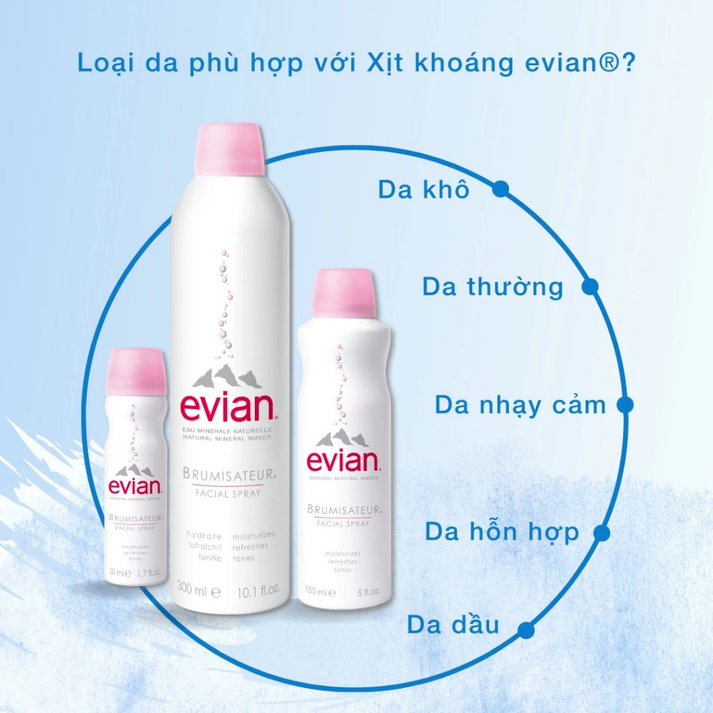 Xịt Khoáng Làm Dịu Và Cấp Ẩm Evian
