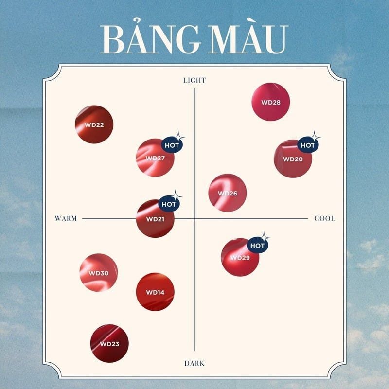 [New][NEW DEW] Son Tint Bóng Merzy Dạng Thạch, Bền Màu, Lâu Trôi Cho Đôi Môi Căng Mọng, Ẩm Mịn The Watery Dew Tint