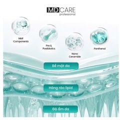 Mặt Nạ MD Care NMF Skin Protection Premium Mask Cấp Ẩm 23g