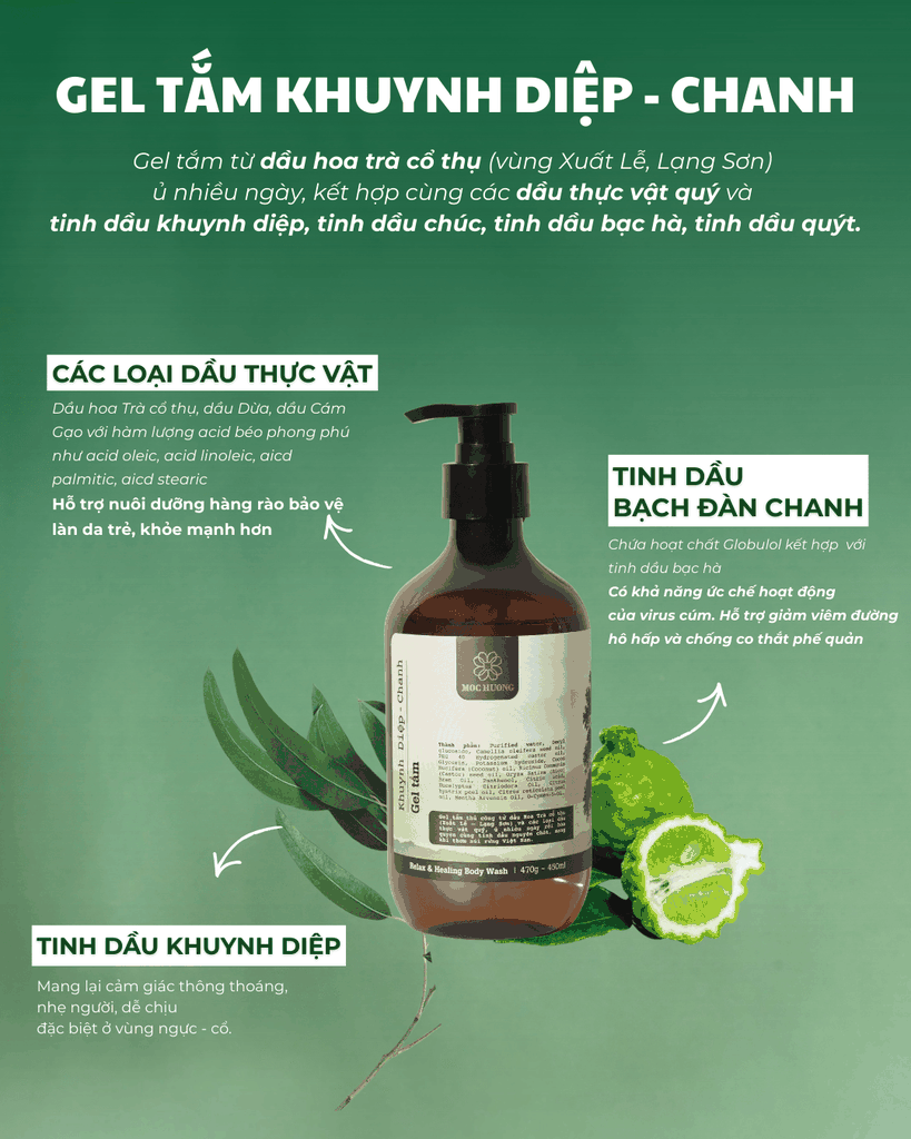 Gel tắm Khuynh diệp - chanh