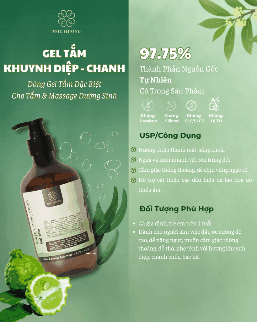 Gel tắm Khuynh diệp - chanh