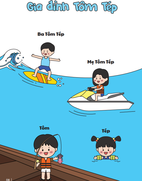  D.World Các Đại Dương 