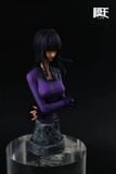  Model King Studio - Straw Hat Transformation Team - One Piece 