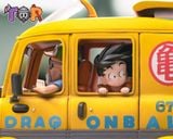  TOR Studio - 4 Thầy Trò Kame Sennin - Dragon Ball 