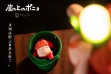  Laputa Studio - Ponyo 
