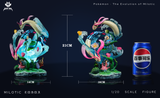  The High Heaven Studio - The Evolution of Milotic - Pokemon 